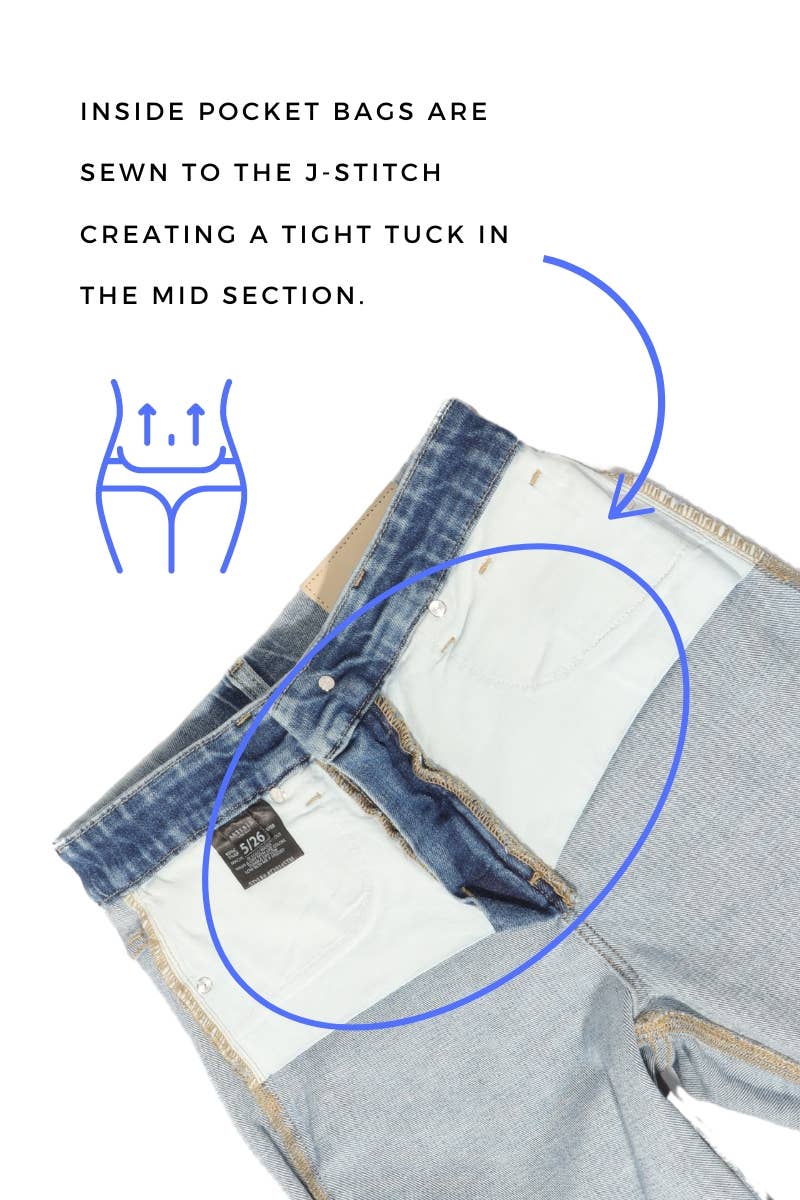 HIGH RISE CUFFED WIDE LEG JEANS